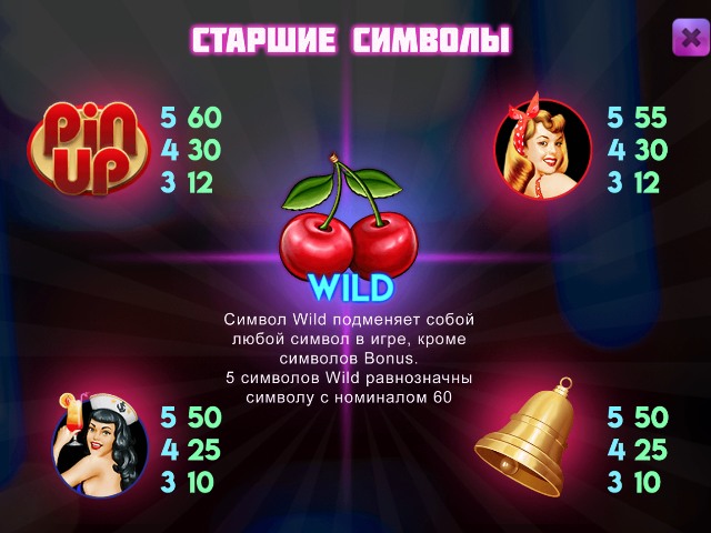 Символы игрового автомата Pin-Up Fruits 